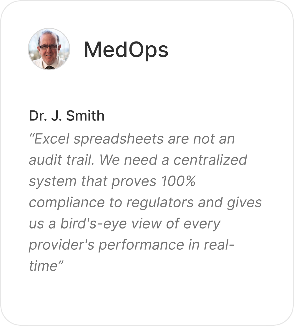 MedOps