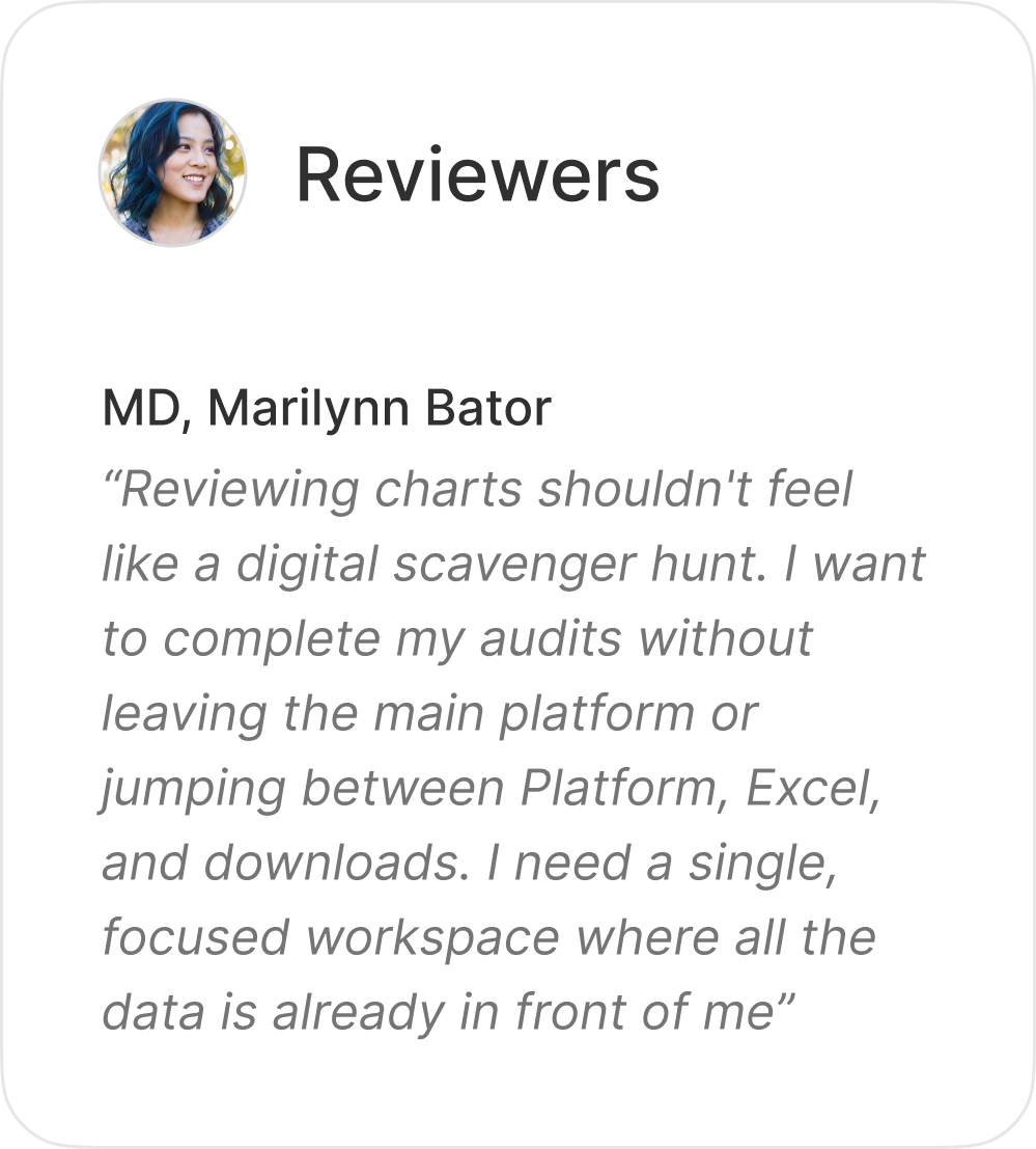 Reviewers