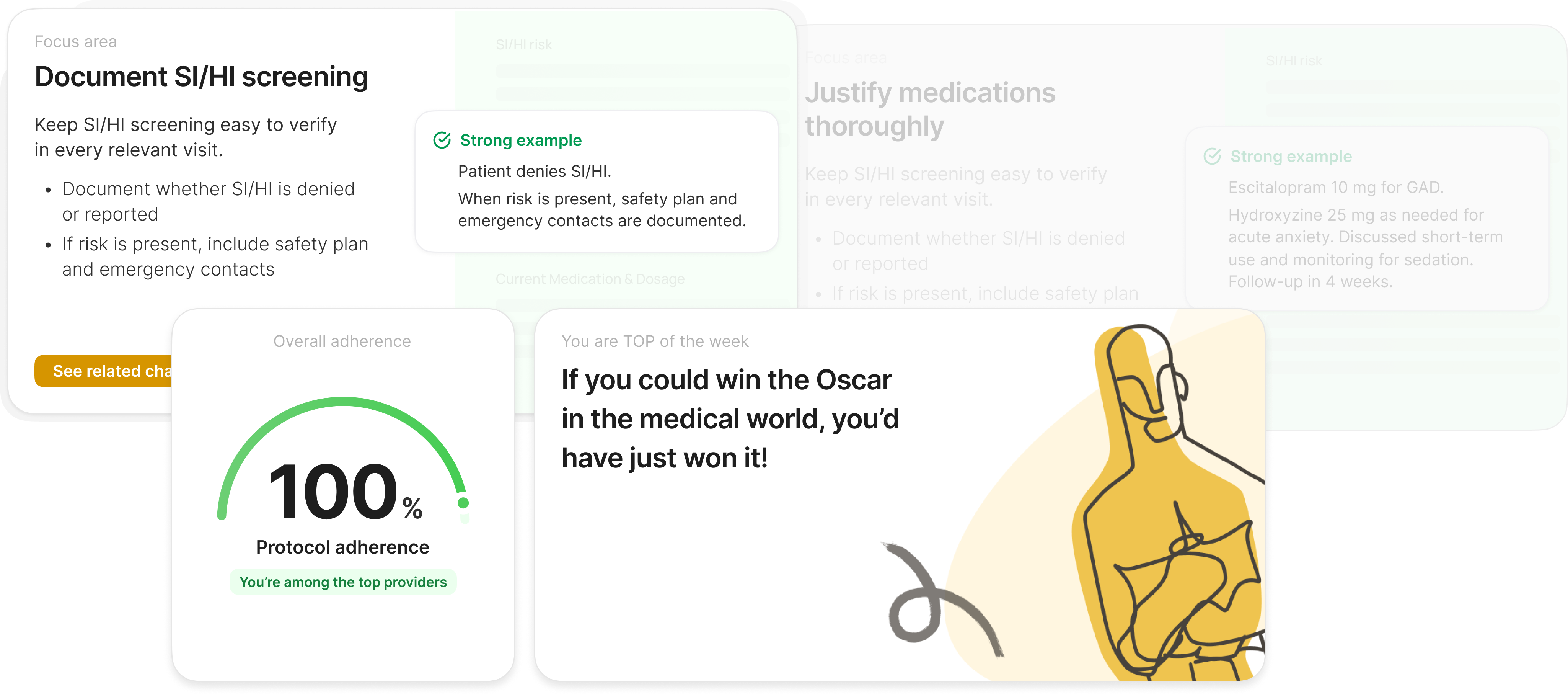 Provider — insight cards